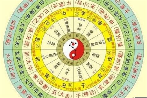 如何知道自己的命格|生辰八字算命、五行喜用神查询（免费测算）